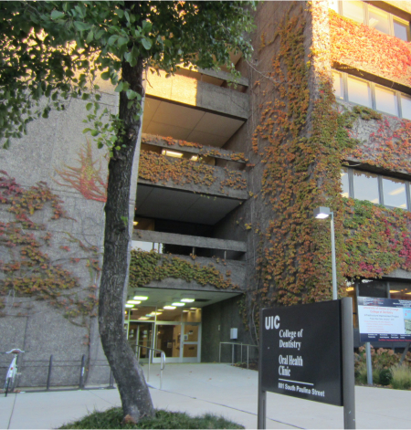 UIC college of dentistry